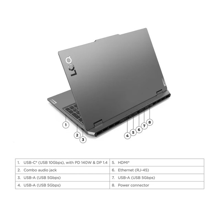 لپ تاپ 15.6 اینچی لنوو مدل LOQ 15IAX9-i5 12450HX-16GB DDR5-512GB SSD-RTX3050-FHD